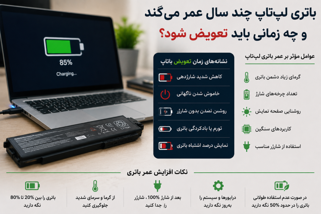 باتری لپ‌تاپ چند سال عمر می‌کند و چه زمانی باید تعویض شود؟