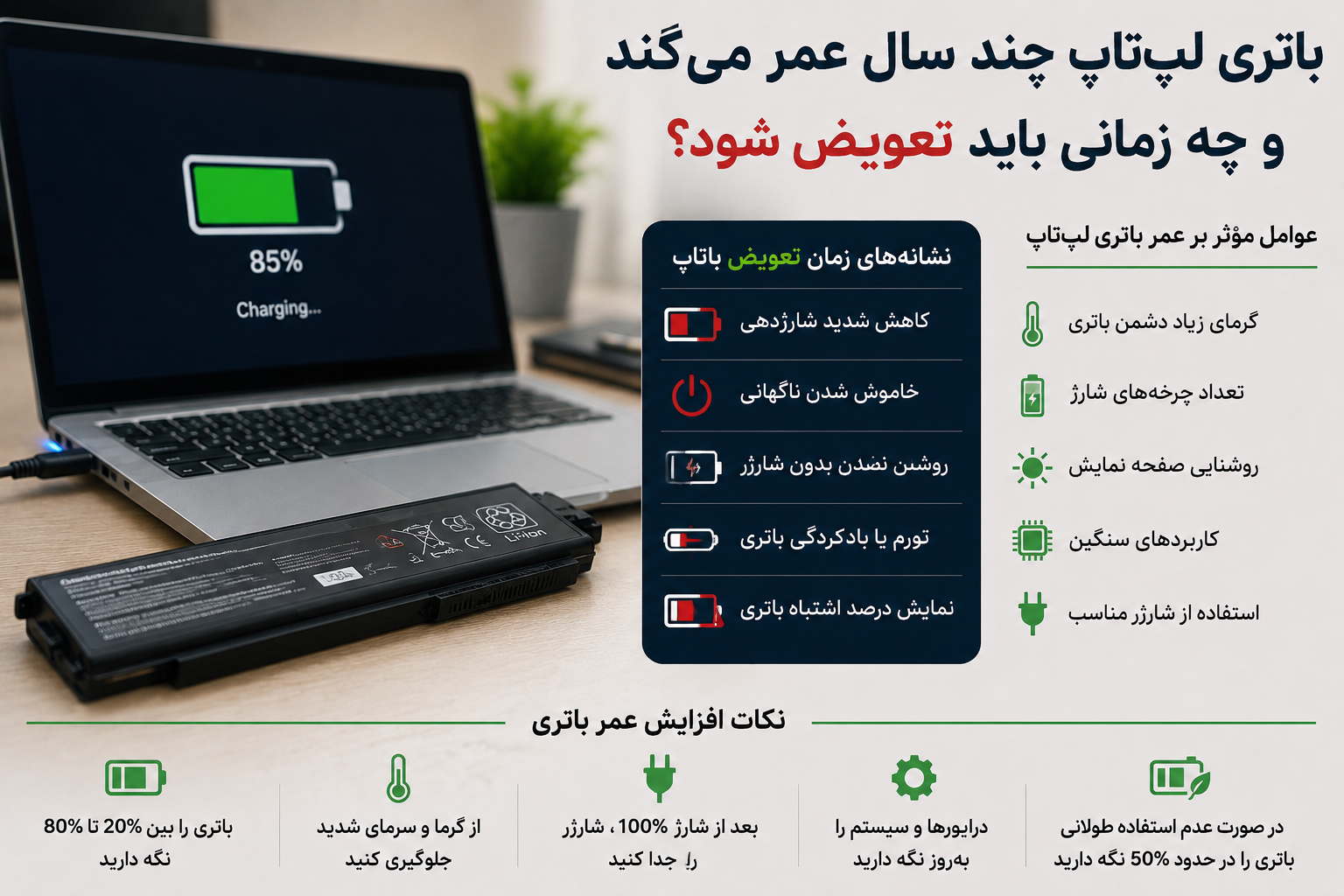 باتری لپ‌تاپ چند سال عمر می‌کند و چه زمانی باید تعویض شود؟